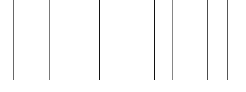 Barogramm